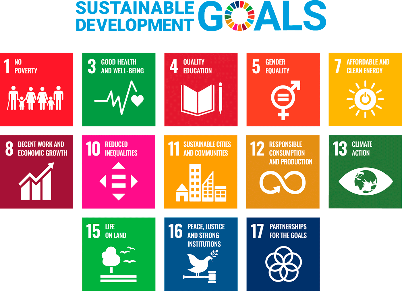 SDGs campaign